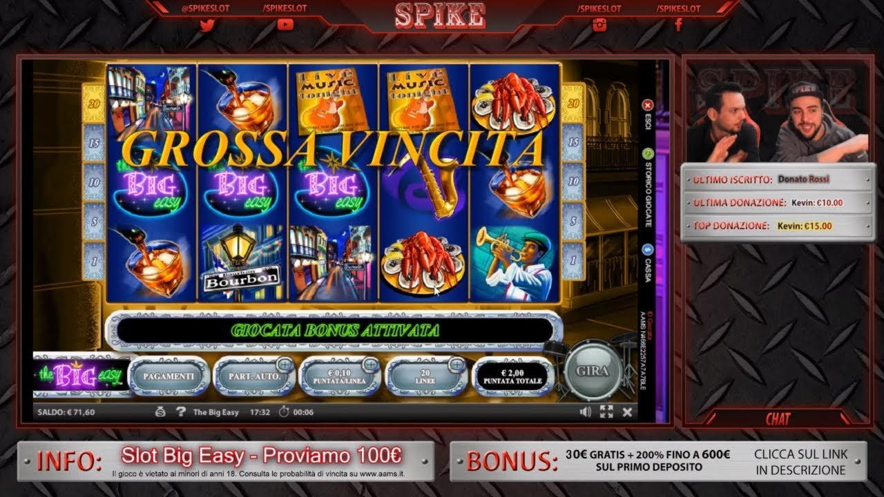 $4320 no deposit bonus casino at All Slots Casino