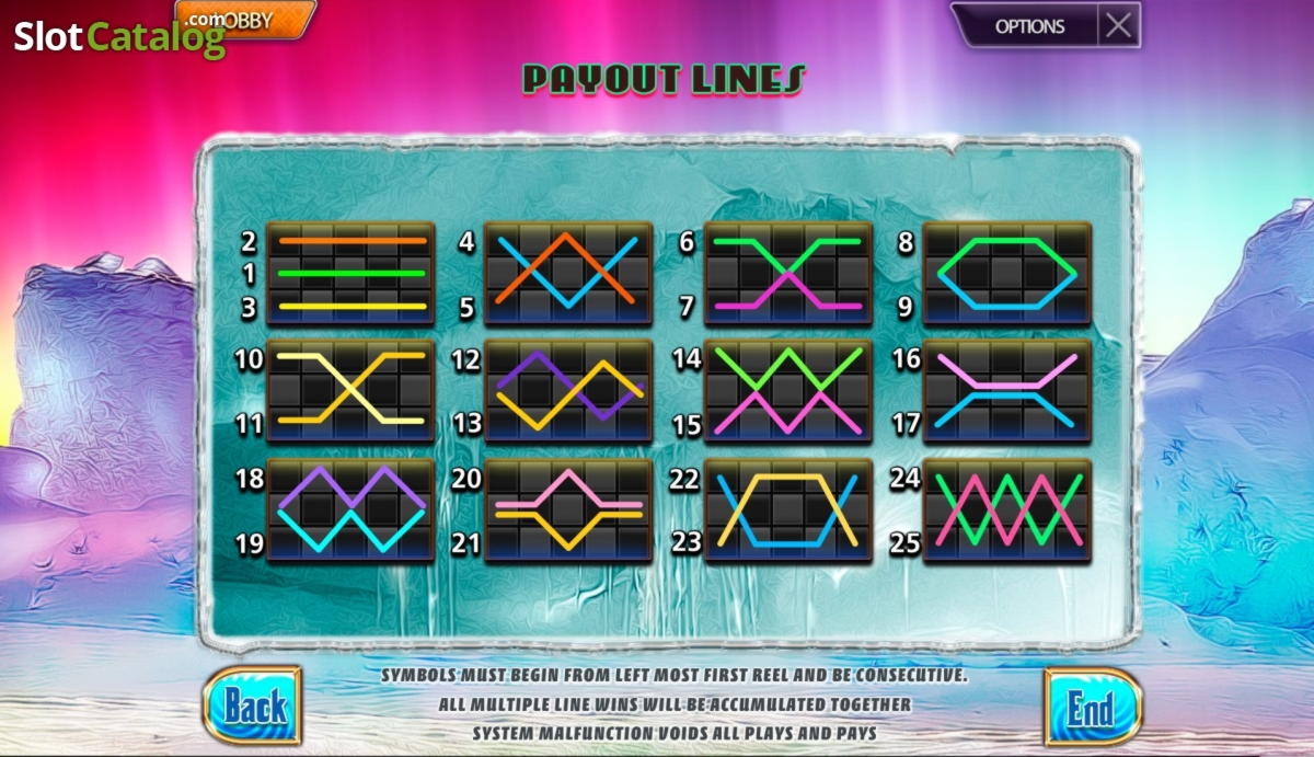 €625 no deposit at Betwinner Casino