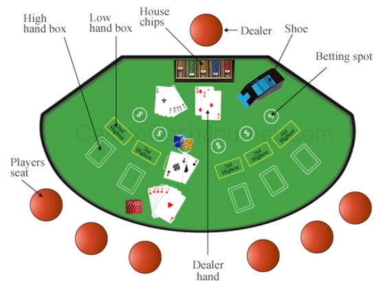 €195 FREE CHIP at Casino Las Vegas