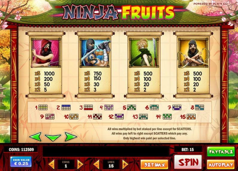 $2840 No Deposit Bonus at Casino Epoca