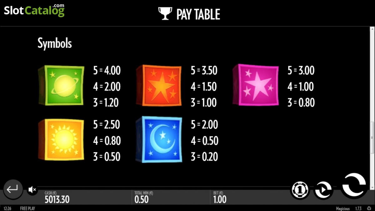 735% Deposit Match Bonus at 777 Casino
