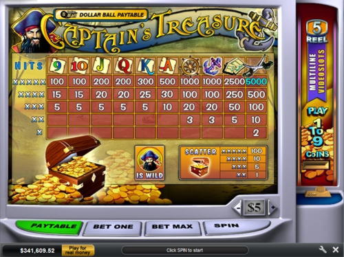 £515 Casino Tournament at River Belle Casino