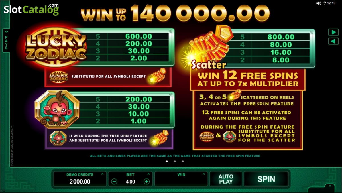 €305 Free Chip Casino at Lucky Nugget Casino