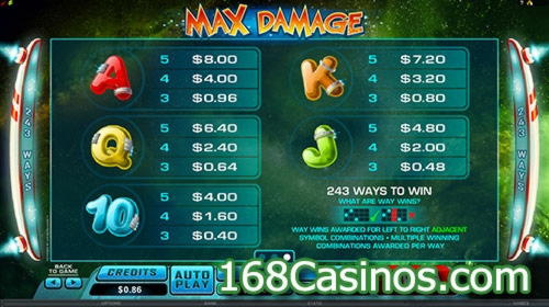 €3375 no deposit bonus code at Casino Las Vegas