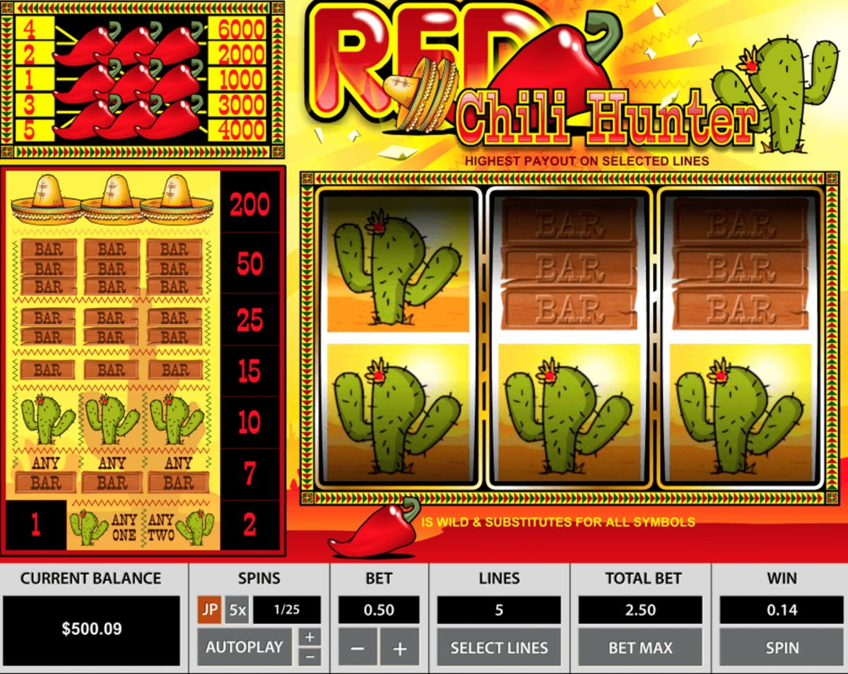 805% Best Signup Bonus Casino at PH Casino