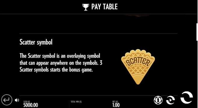 EUR 845 no deposit casino bonus at Gaming Club Casino