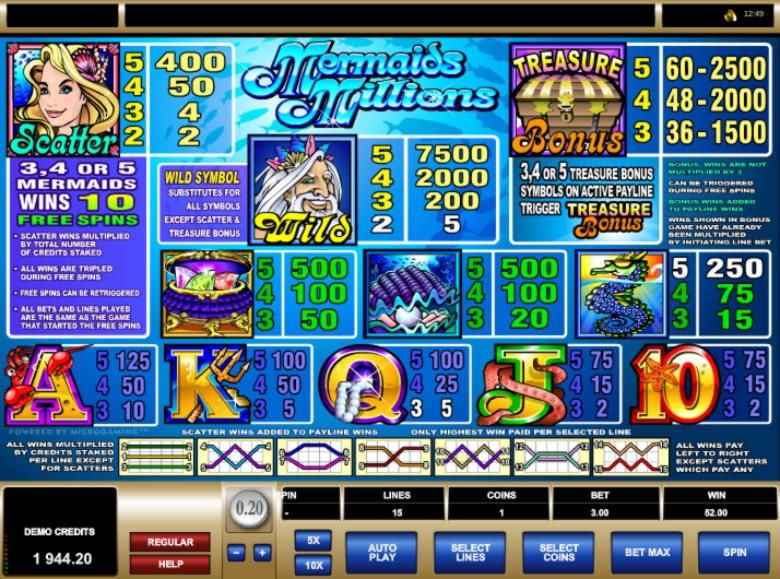 ﻿$140 Mobile freeroll slot tournament at Superior Casino
