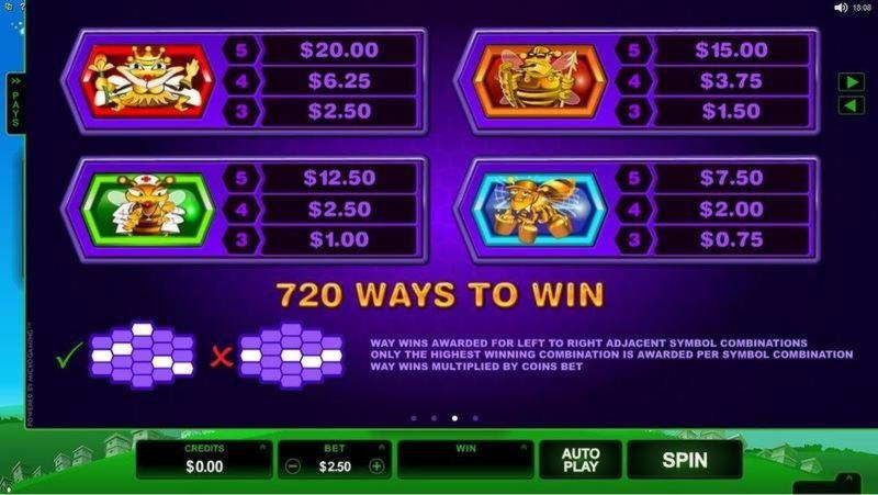 €285 Free chip at Spinit Casino