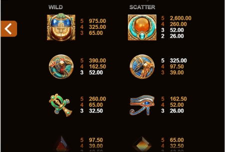 ﻿$175 No Deposit Bonus Casino at Mega Casino