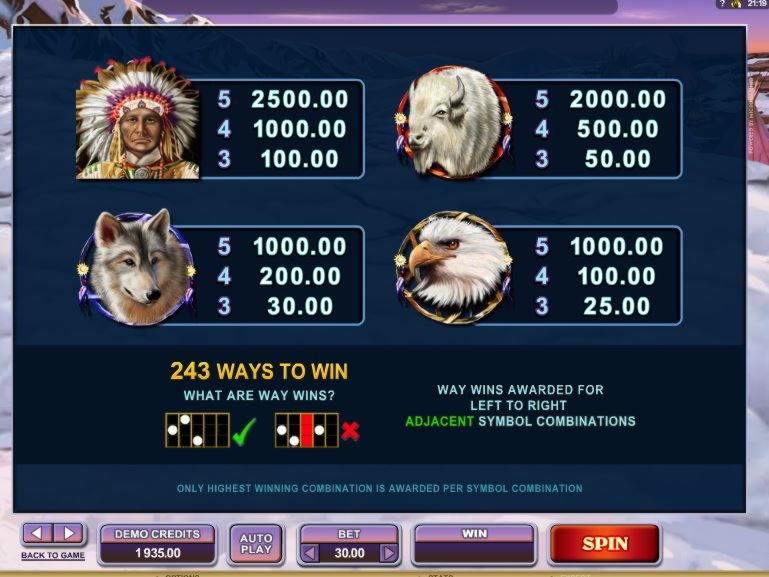 €170 free chip casino at Bit Starz Casino