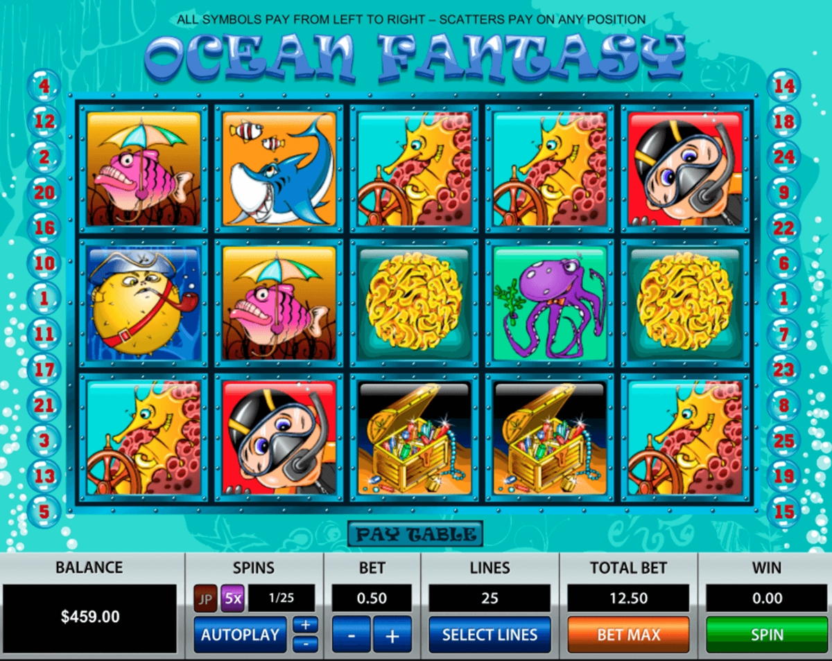 €565 Free Chip Casino at Bit Starz Casino