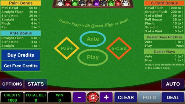 EUR 3315 No Deposit Bonus at Casino Cruise