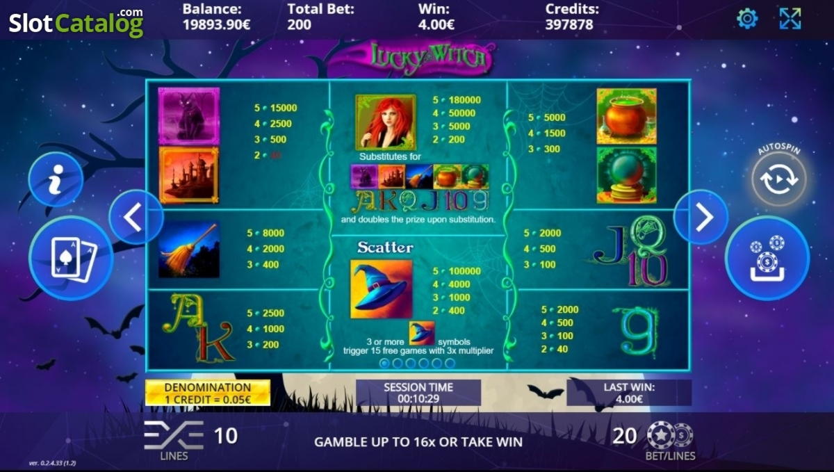 EUR 430 Tournament at Casino Las Vegas