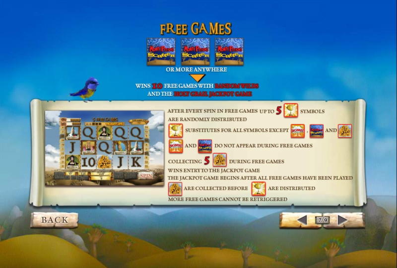 $1675 No deposit bonus code at Betwinner Casino