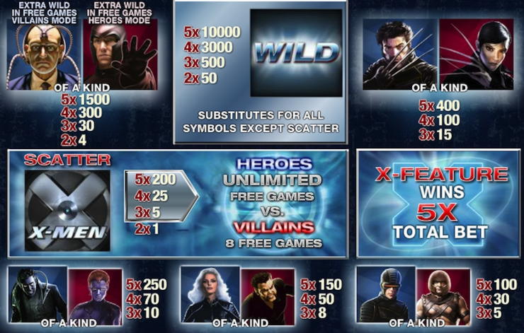 55 Free spins at Spin Palace Casino