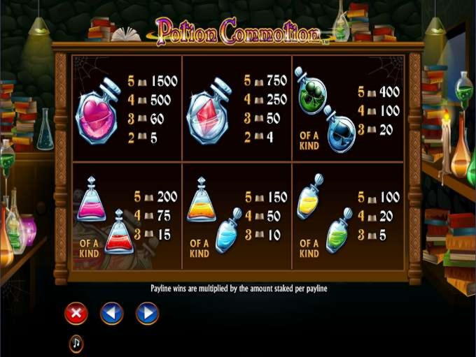 11 Loyal Free Spins! at All Slots Casino