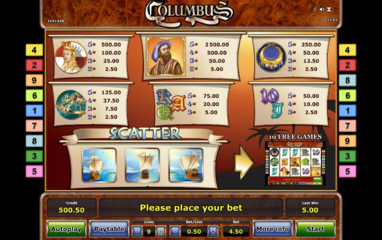 40 Free spins no deposit at William Hill Casino