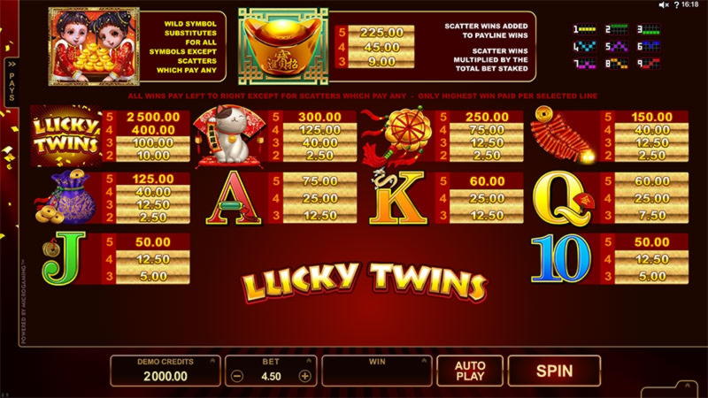 EURO 425 Free Casino Tournament at Spinit Casino