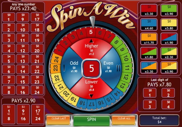 $550 free casino chip at Casino Epoca