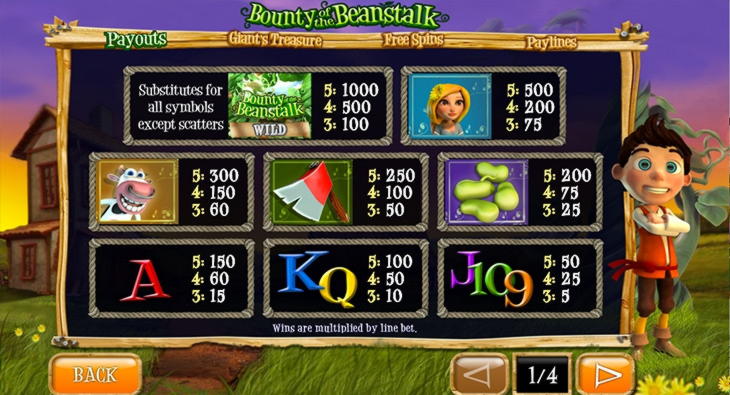 £720 Mobile freeroll slot tournament at All Slots Casino