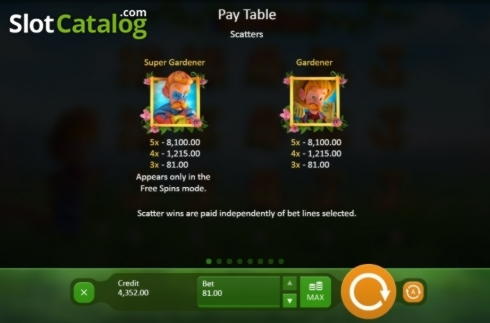 Eur 3435 No Deposit at Mega Casino