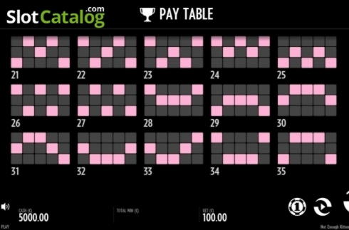 985% Match Bonus at Ruby Fortune Casino