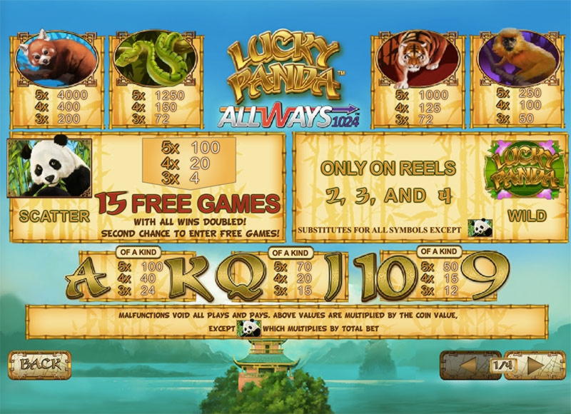 EURO 285 Casino Tournament at Lucky Nugget Casino
