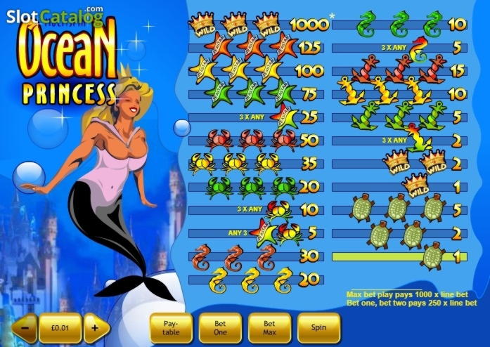 75% Best Signup Bonus Casino at Casino Room