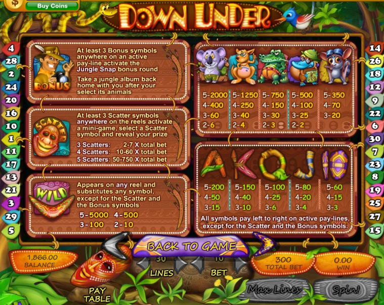 $385 FREE CASINO CHIP at All Slots Casino