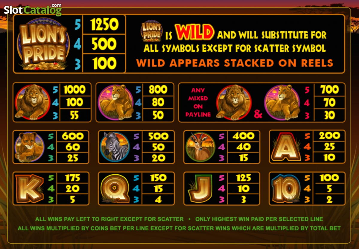 160 Free Spins no deposit at Mega Casino