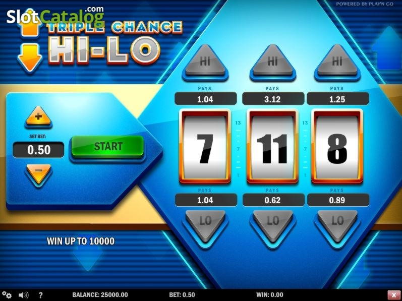130 free spins at Intertops Casino
