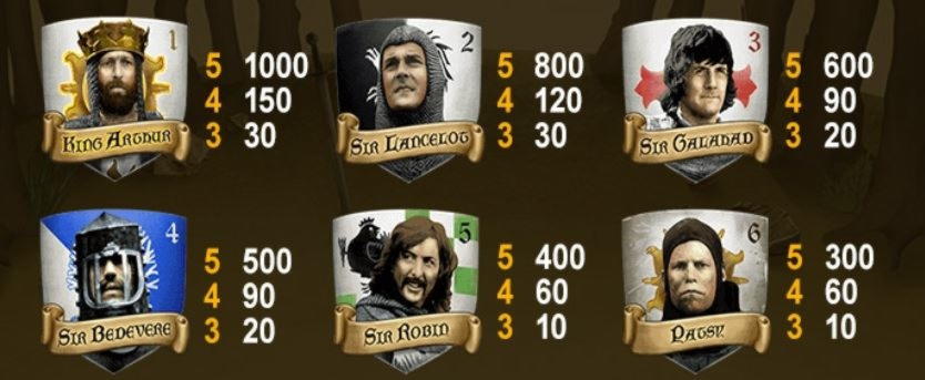 45 Trial Spins at Mummys Gold Casino