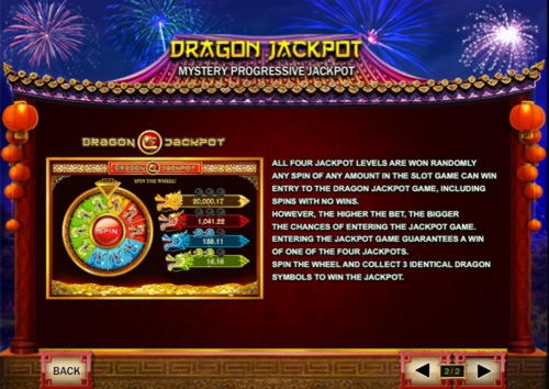 11 Free Casino Spins at Casino Room