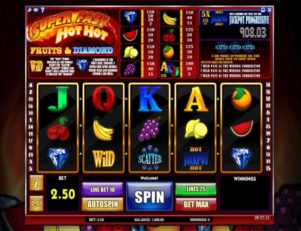 260 Free spins no deposit casino at Casino Las Vegas