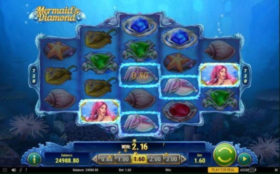 EURO 665 FREE CASINO CHIP at Ruby Fortune Casino