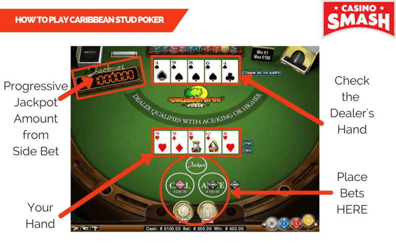 $2945 NO DEPOSIT CASINO BONUS at Mega Casino