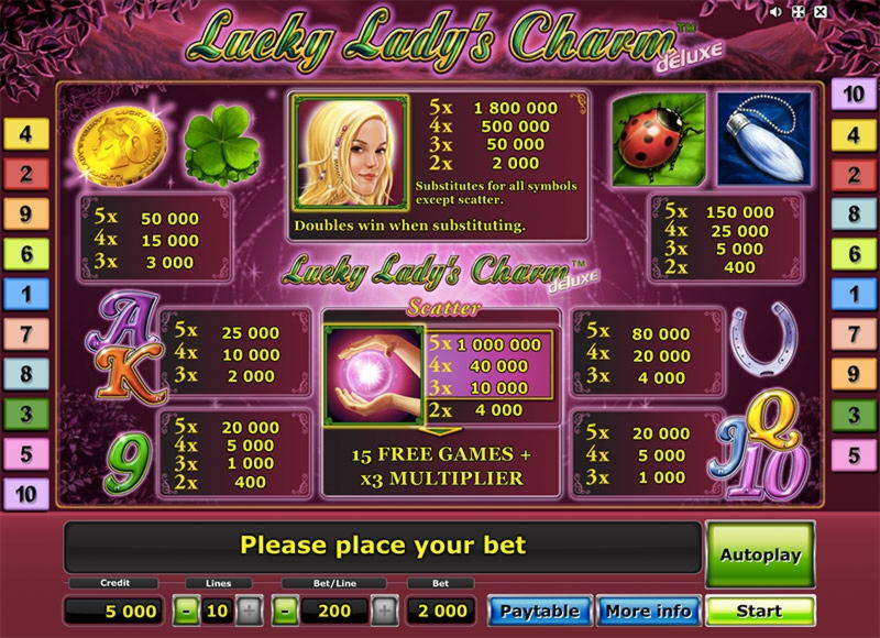 35% Signup Casino Bonus at Ruby Fortune Casino