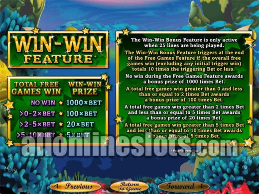 $365 Free Chip Casino at Spinit Casino