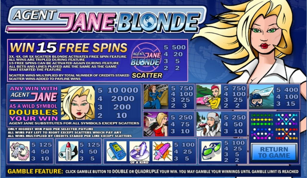 $315 Free Casino Chip at PH Casino
