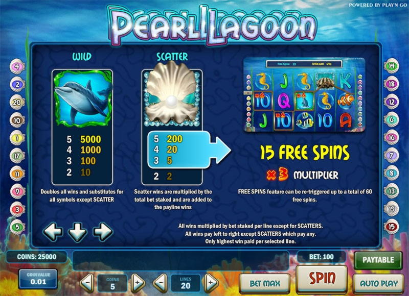 EURO 1370 no deposit bonus code at Casino Cruise