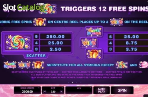 75 Free spins at William Hill Casino