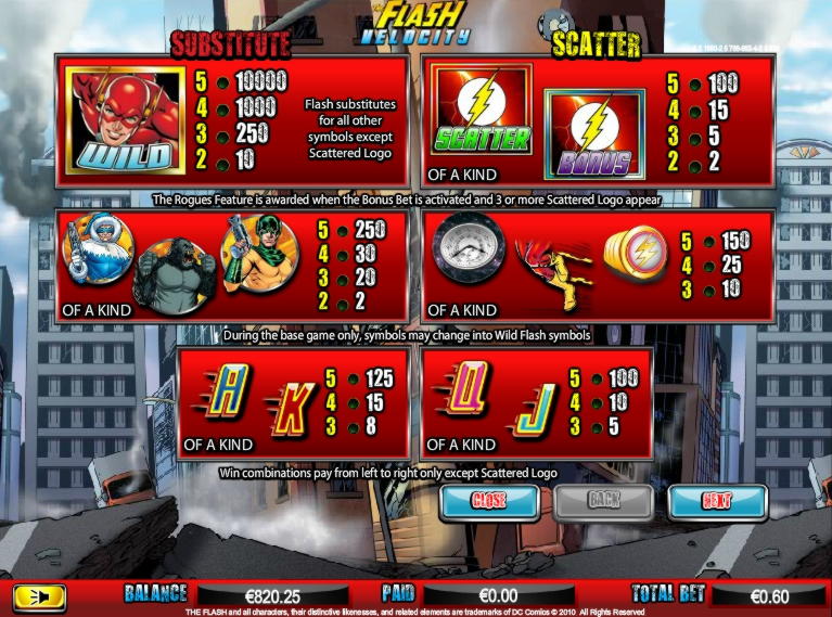 835% Match at a Casino at Spinit Casino