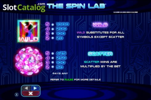 99 FREE Spins at PH Casino