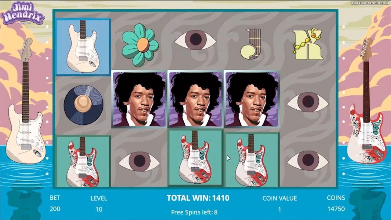 $895 No deposit bonus at All Slots Casino