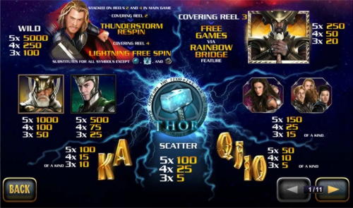 165 free spins no deposit at Superior Casino