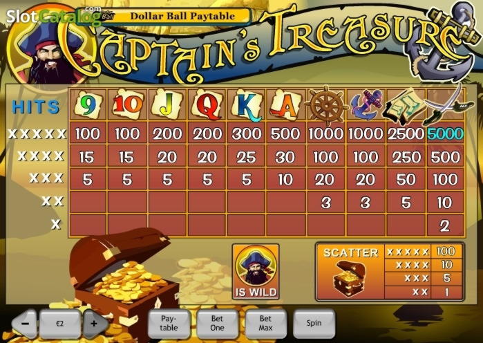 205 Free Spins no deposit casino at Big Cash Casino