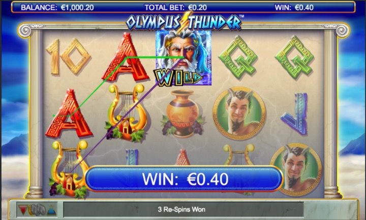 705% Match at a Casino at William Hill Casino