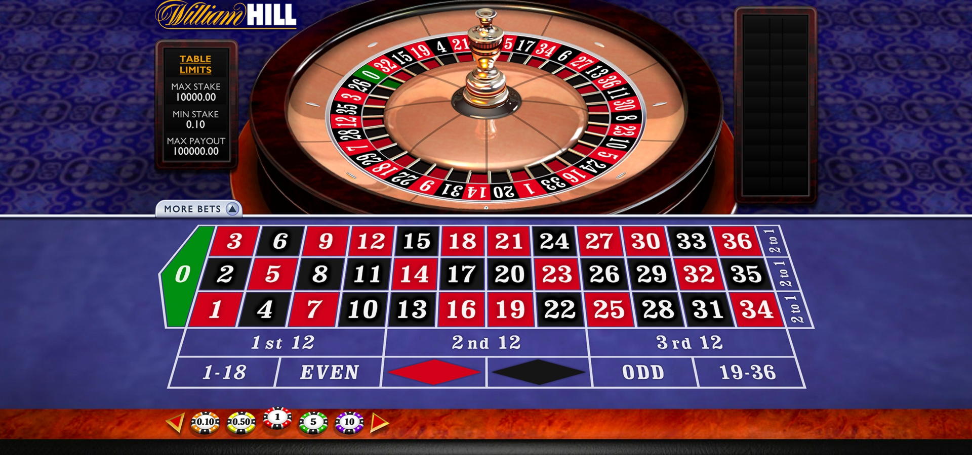 £175 FREE CHIP CASINO at Mega Casino