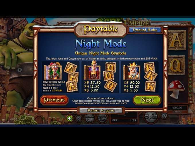 EUR 485 Free chip at All Slots Casino