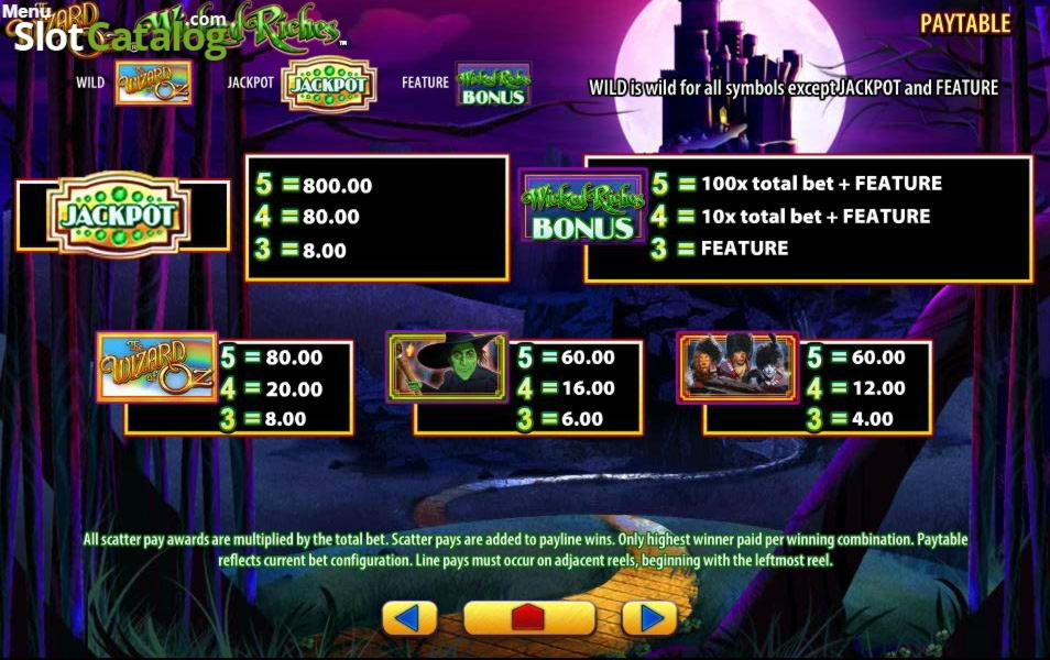 35 Free spins no deposit casino at Mansion Casino